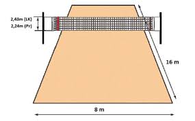 Description: Description: lapangan-bola-voli